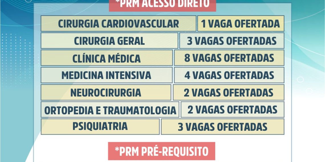 Residência 1