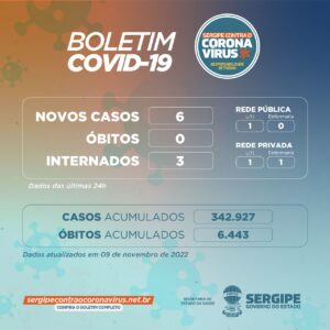boletimsergipe_091122-300x300