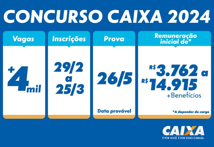 concursocaixa_160324