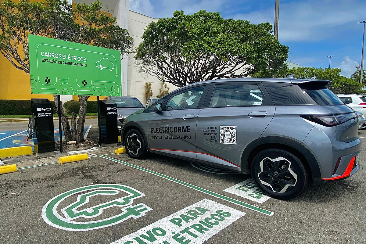 Estação de Recarga de veículo elétrico Shopping Jardins_2